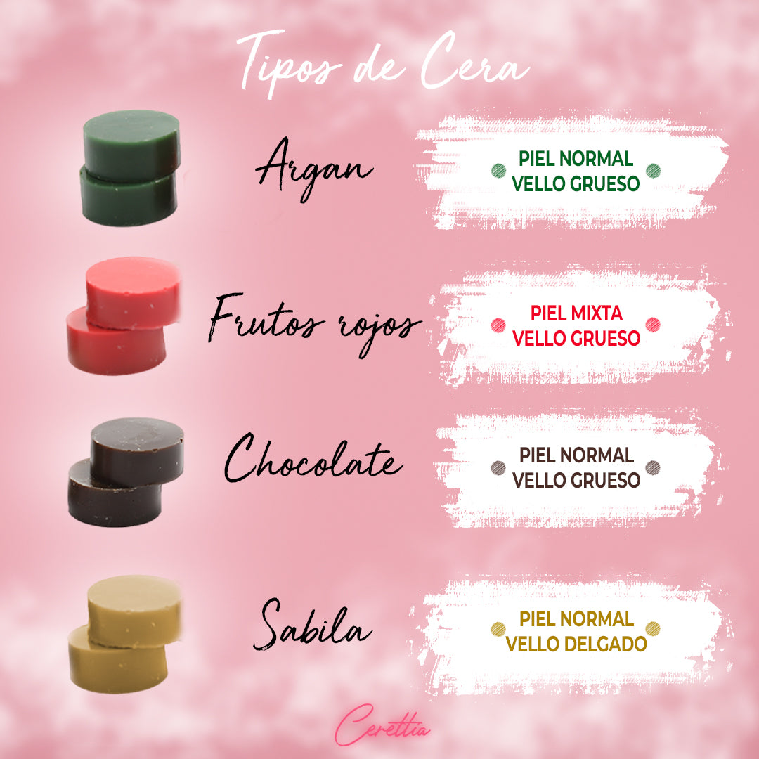 KIT FUNDIDOR MEGA + 500 GR CERA + COMPLEMENTOS ¡CON ENVÍO GRATIS!